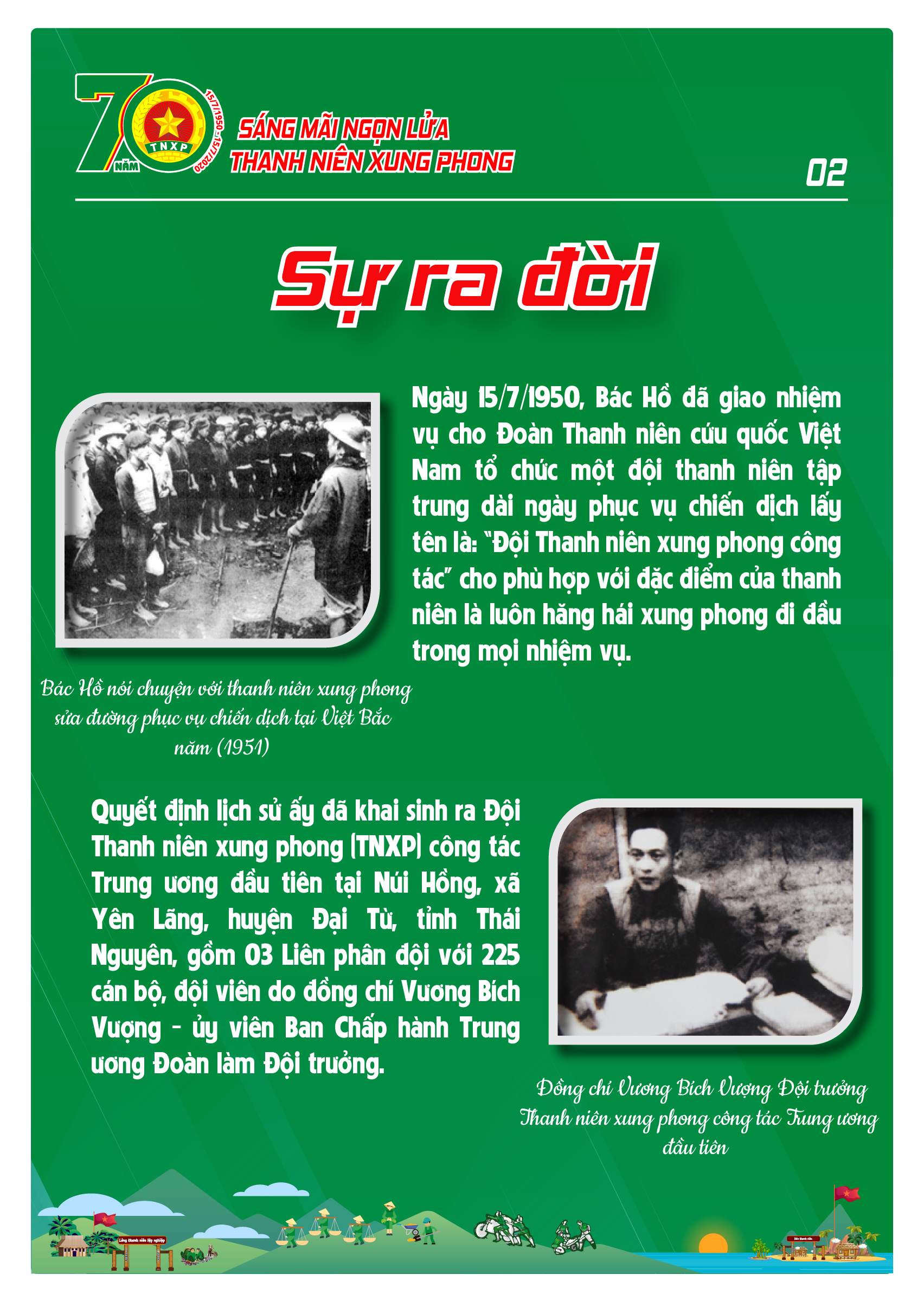 Infographic-70-năm-TNXP-02 KỶ NIỆM 70 NĂM NGÀY TRUYỀN THỐNG LỰC LƯỢNG THANH NIÊN XUNG PHONG VIỆT NAM (15/7/1950 – 15/7/2020)