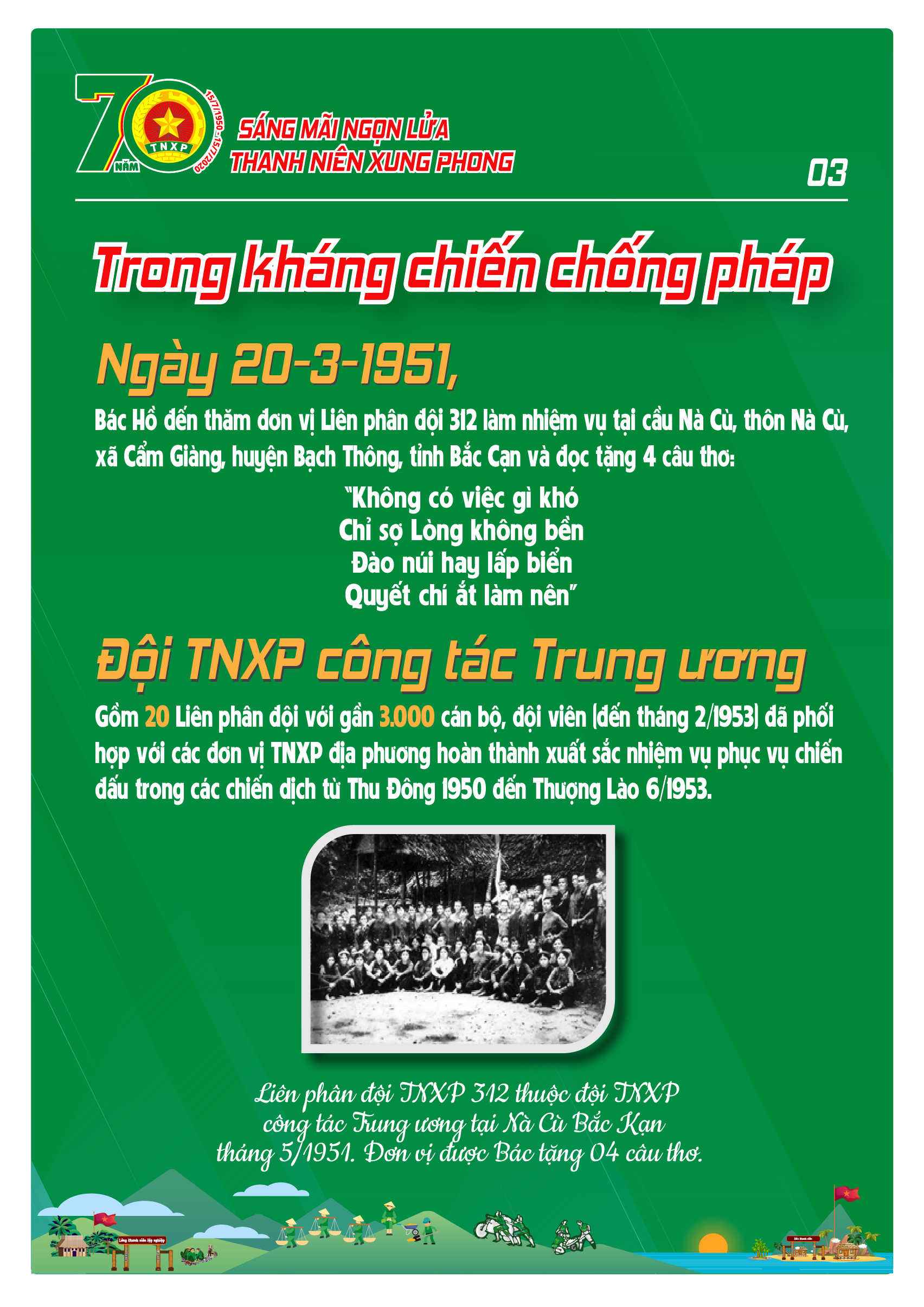 Infographic-70-năm-TNXP-03 KỶ NIỆM 70 NĂM NGÀY TRUYỀN THỐNG LỰC LƯỢNG THANH NIÊN XUNG PHONG VIỆT NAM (15/7/1950 – 15/7/2020)