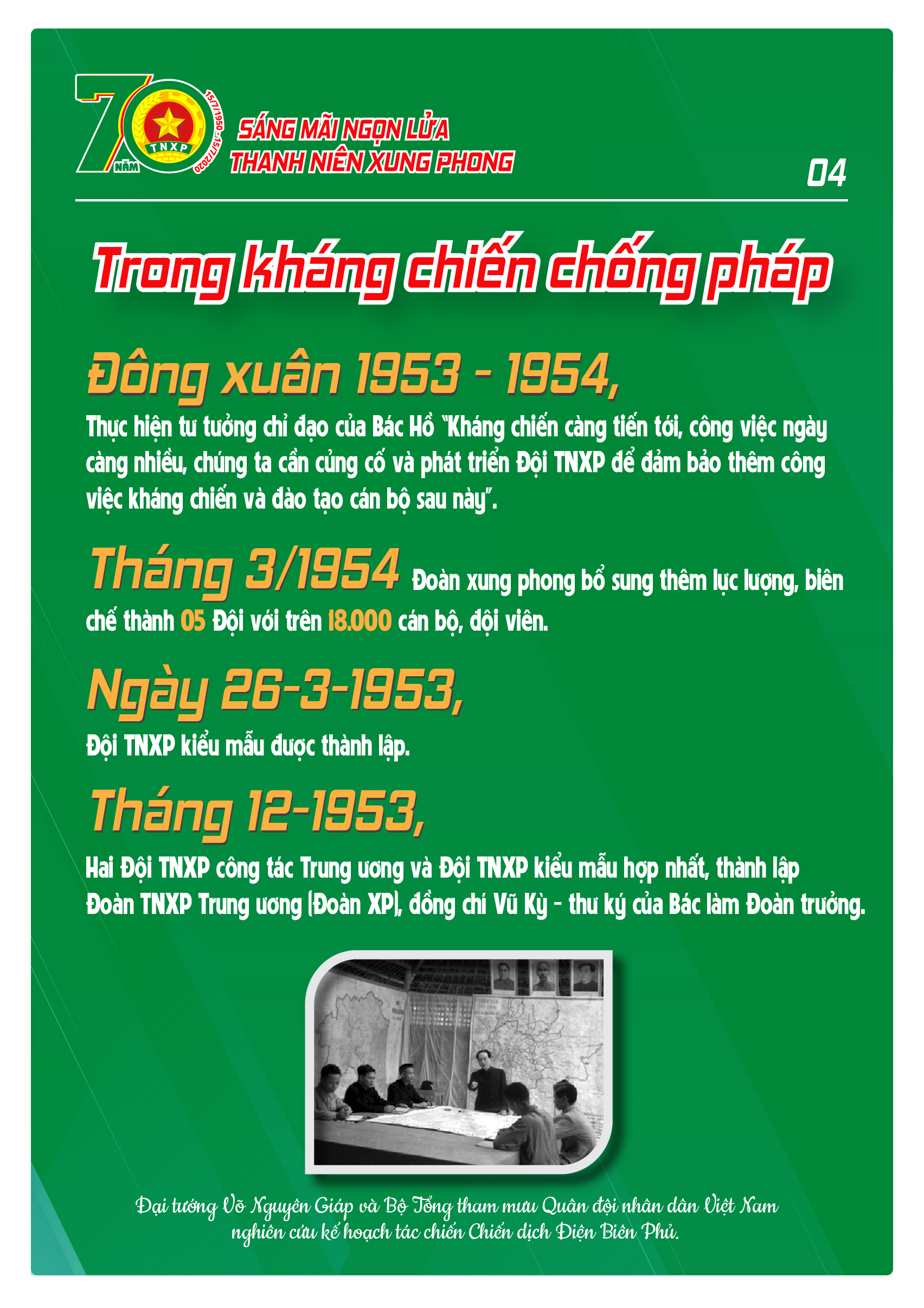 Infographic-70-năm-TNXP-04 KỶ NIỆM 70 NĂM NGÀY TRUYỀN THỐNG LỰC LƯỢNG THANH NIÊN XUNG PHONG VIỆT NAM (15/7/1950 – 15/7/2020)