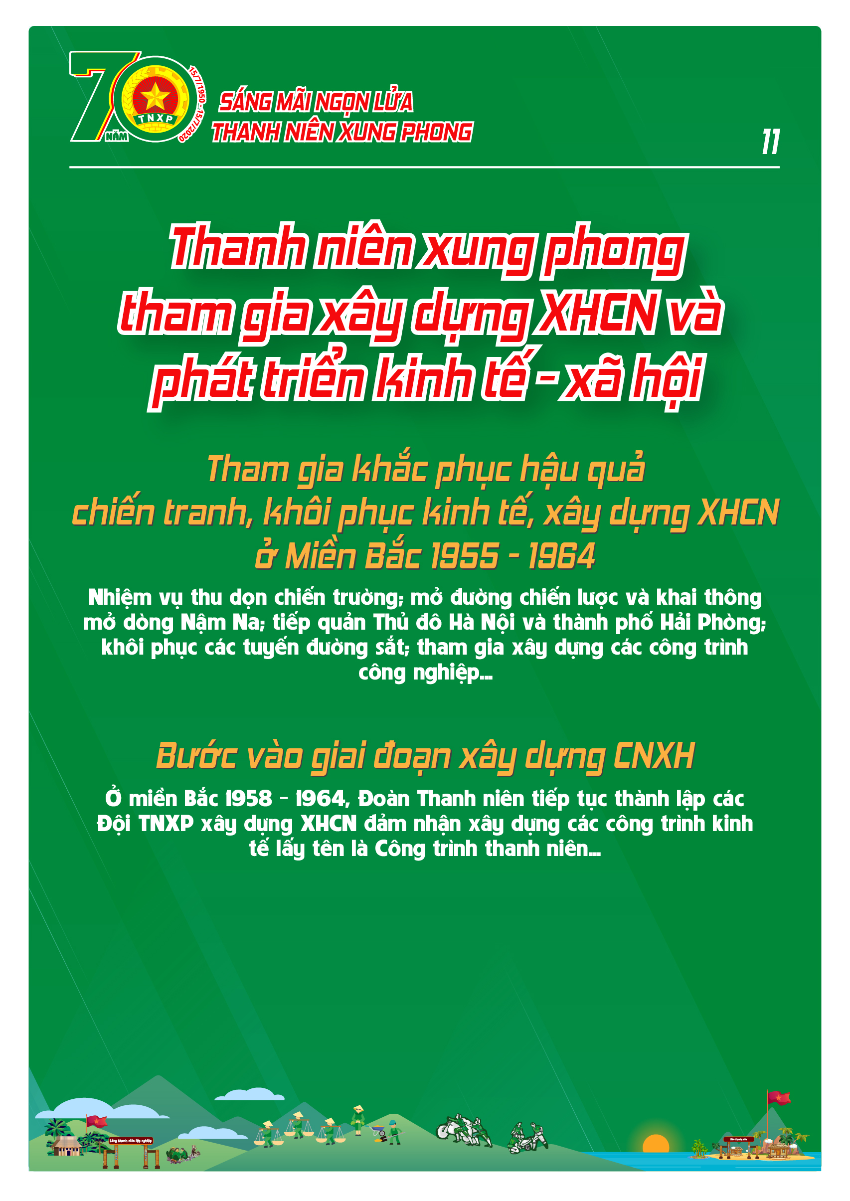 Infographic-70-năm-TNXP-11 KỶ NIỆM 70 NĂM NGÀY TRUYỀN THỐNG LỰC LƯỢNG THANH NIÊN XUNG PHONG VIỆT NAM (15/7/1950 – 15/7/2020)