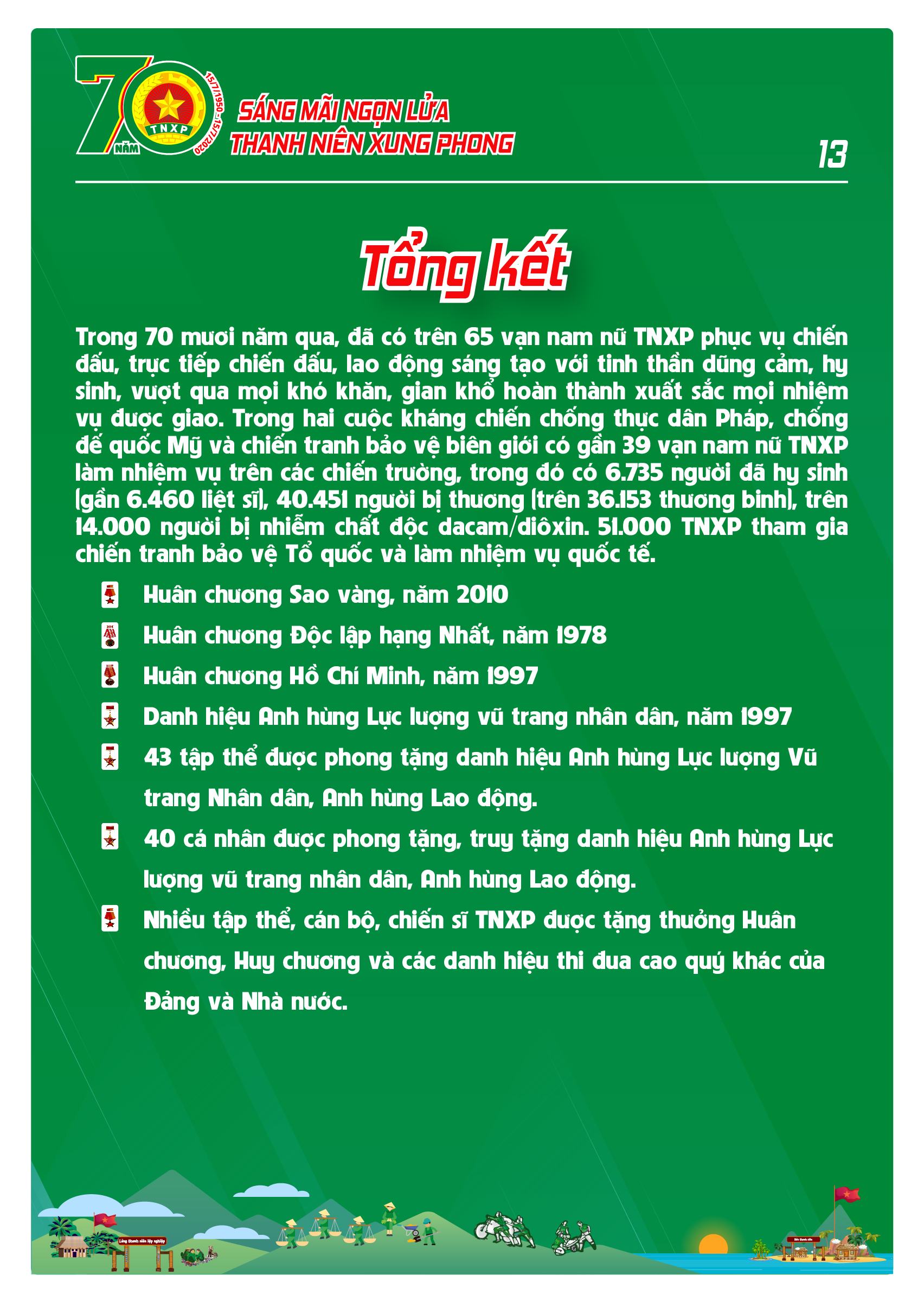 Infographic-70-năm-TNXP-13 KỶ NIỆM 70 NĂM NGÀY TRUYỀN THỐNG LỰC LƯỢNG THANH NIÊN XUNG PHONG VIỆT NAM (15/7/1950 – 15/7/2020)